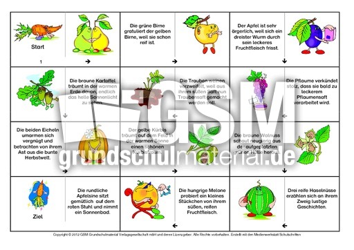 Lustige-Früchte-Lesedomino-1.pdf